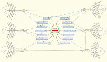 �齫�������������Ƶ��ϰ��ƽ�򸾽�������APEC�α� ����ıִ���ݳ�...